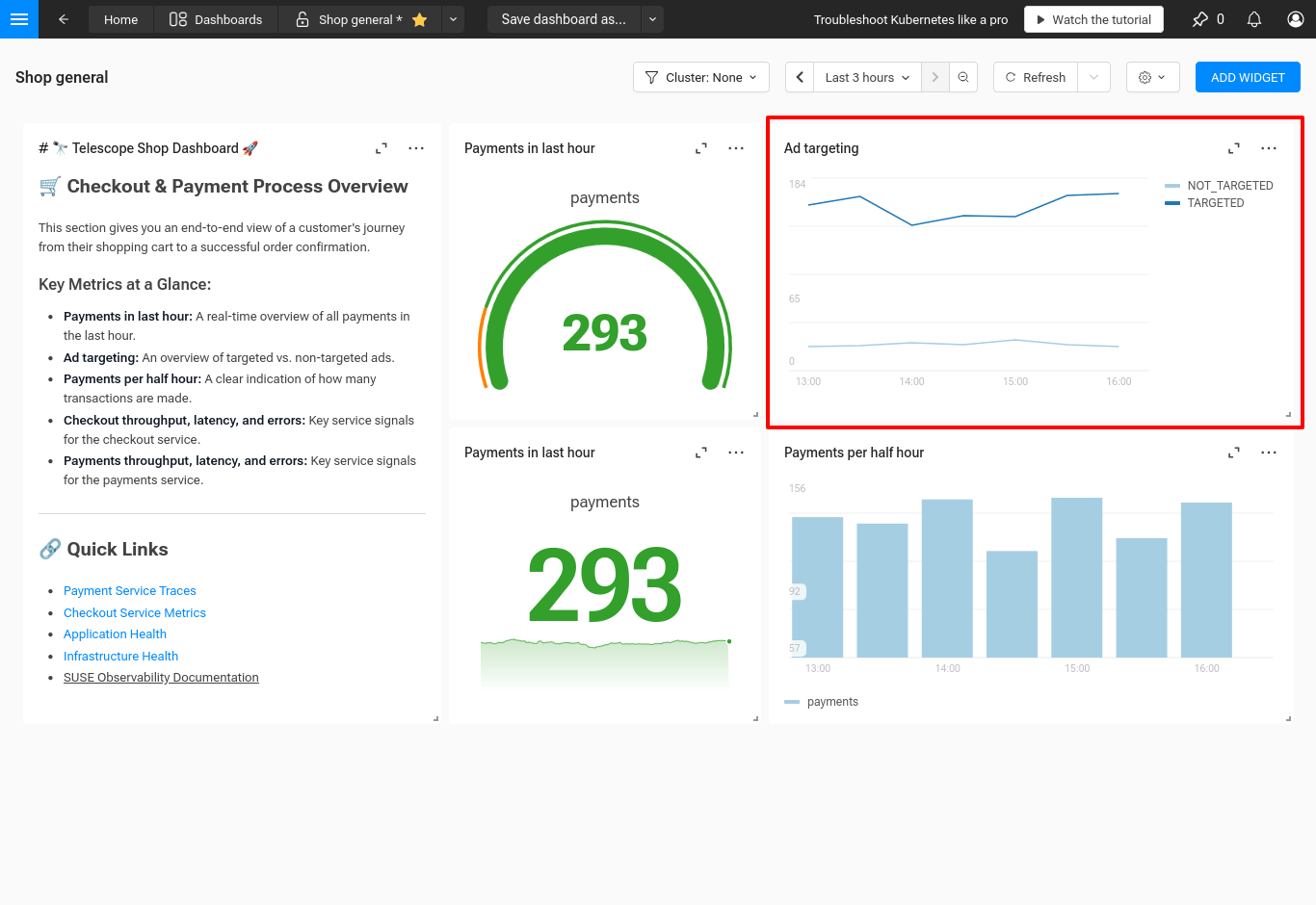 Example time series chart